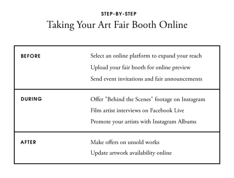 Gallery Fair Booth Insights
